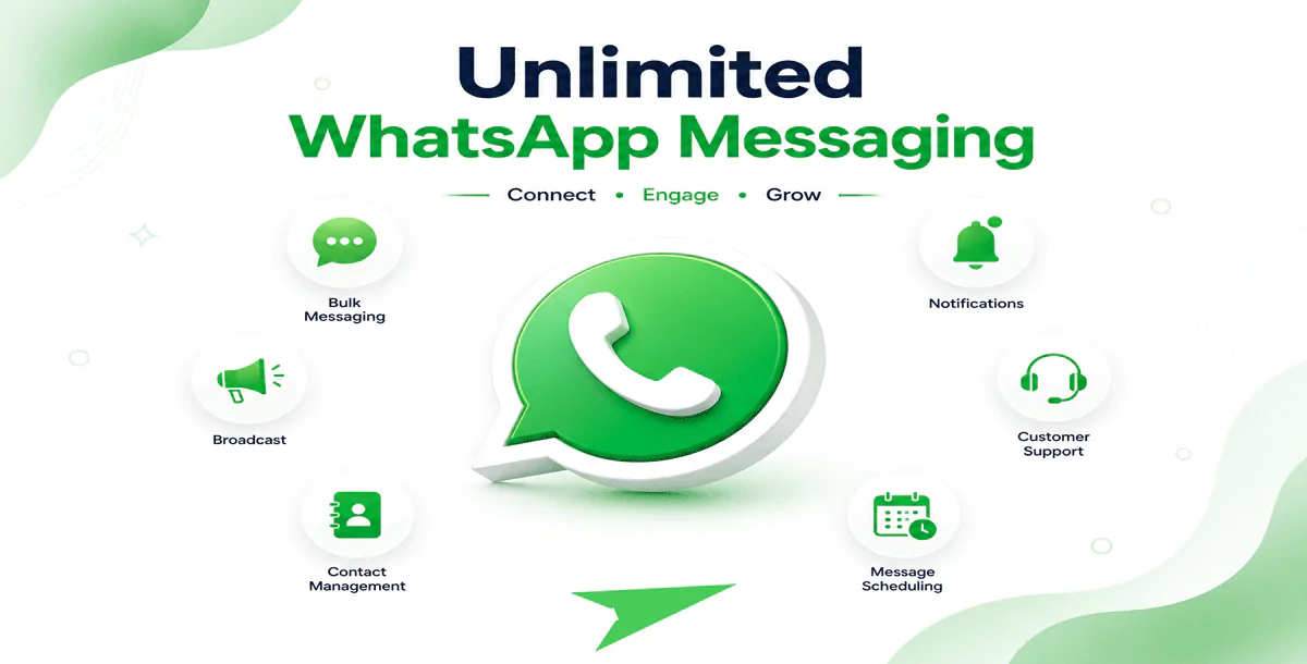 Unlimited WhatsApp Messaging Platform